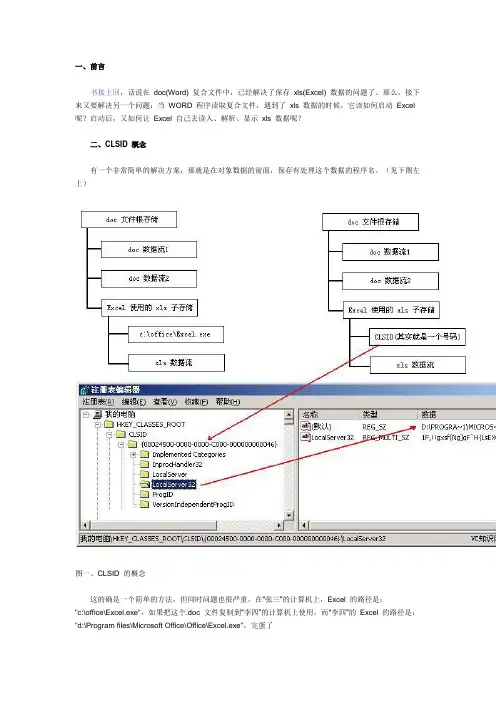 COM组件设计与应用之GUID和接口