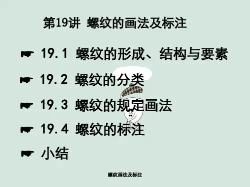 螺纹画法及标注