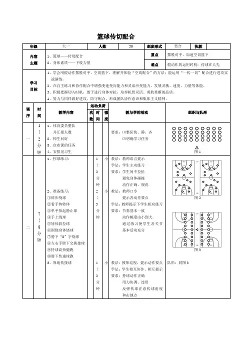 篮球传切配合