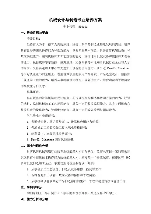 机械设计与制造专业培养方案