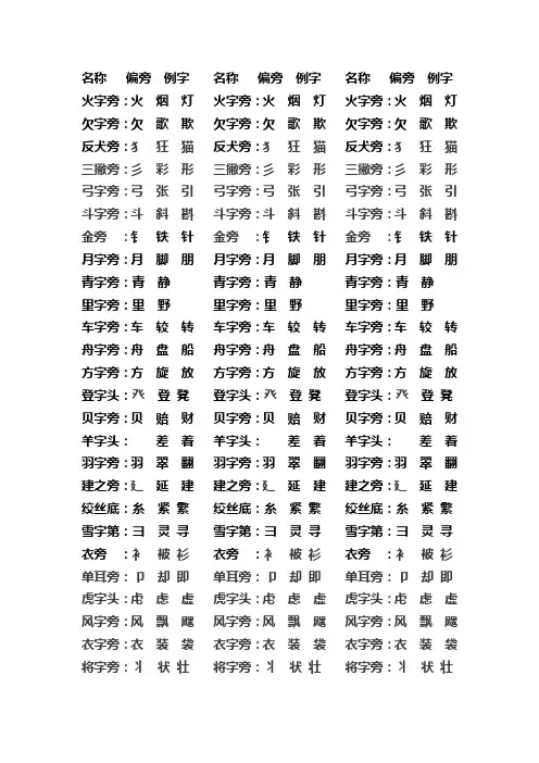 偏旁部首专项训练