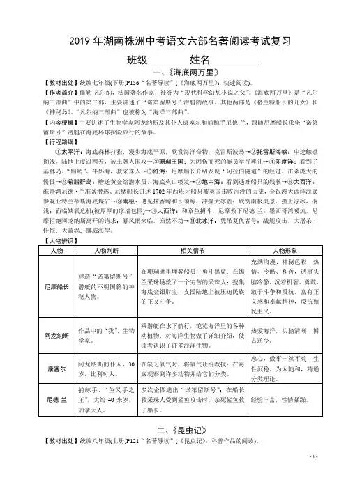 2019年湖南株洲中考语文六部名著阅读考试复习