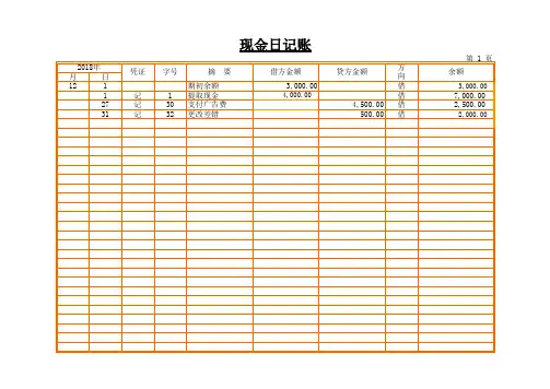 现金日记账