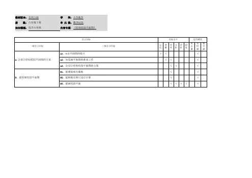 小学数学六年级下册《数学好玩 绘制校园平面图》学习目标