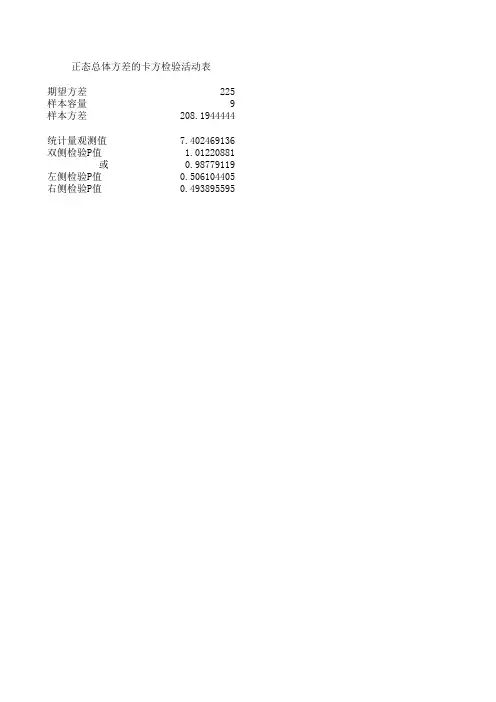 正态总体方差的卡方检验活动表