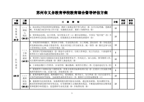 苏州市义务教育学校教育综合督导评估方案