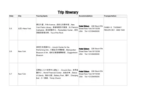 Trip itinerary_纽约往返