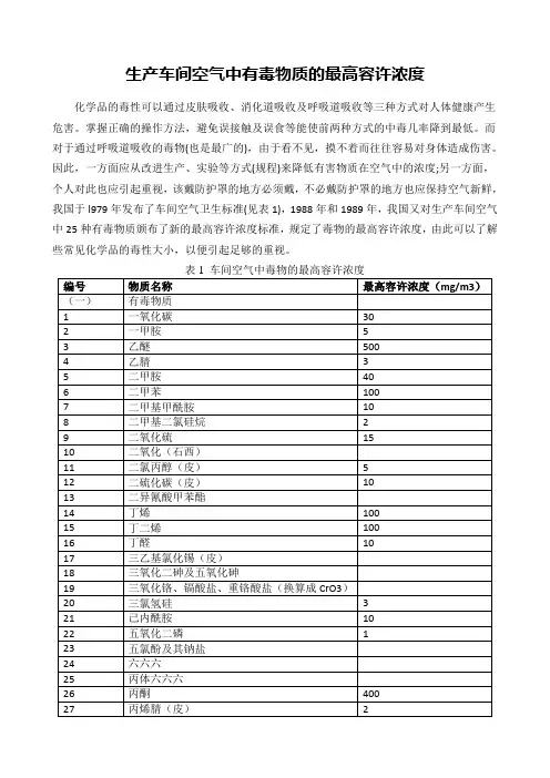 生产车间空气中有毒物质的最高容许浓度