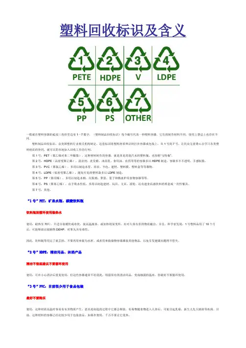 塑料制品标识