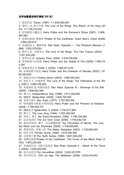 世界电影票房排行榜前200名