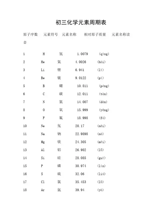 初三化学元素周期表(完整版)[1]