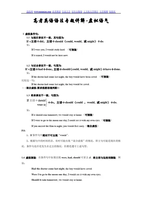 高考语法-虚拟语气讲解及练习