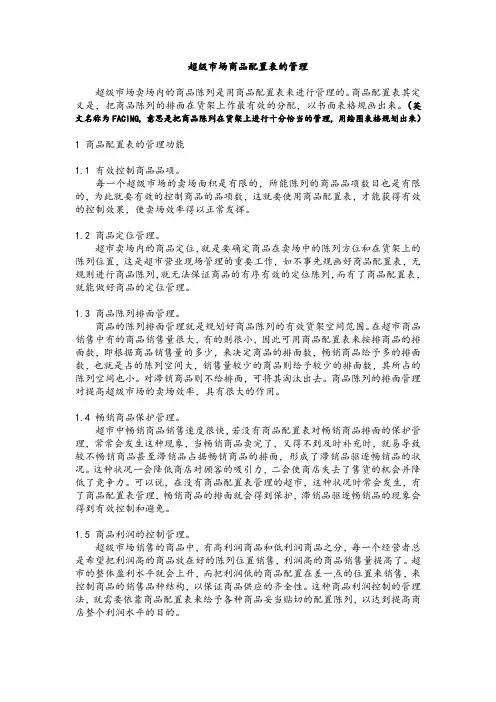 超级市场商品配置表的管理