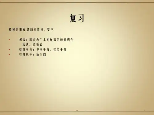 无障碍设计PPT课件