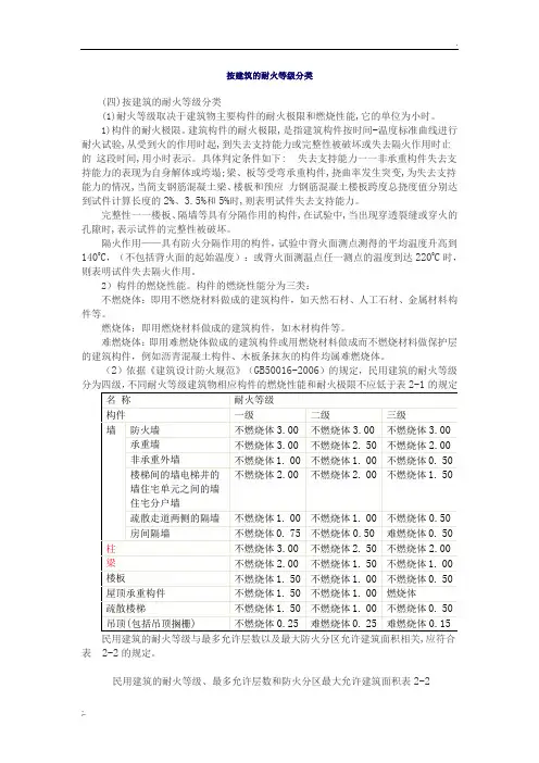 建筑等级划分防火