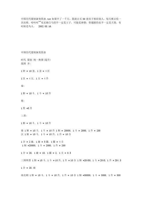 中国历代量制演变简表