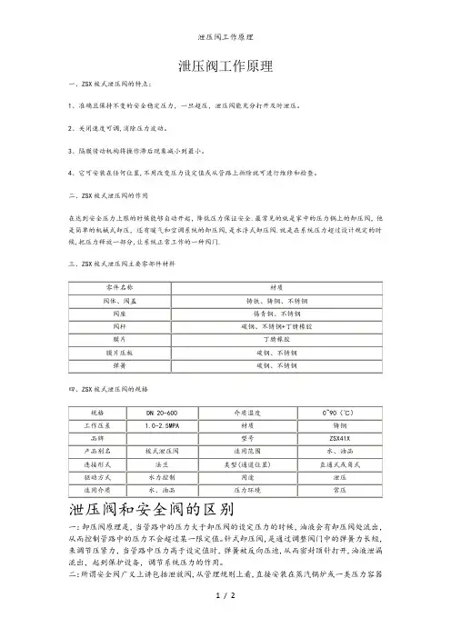 泄压阀工作原理