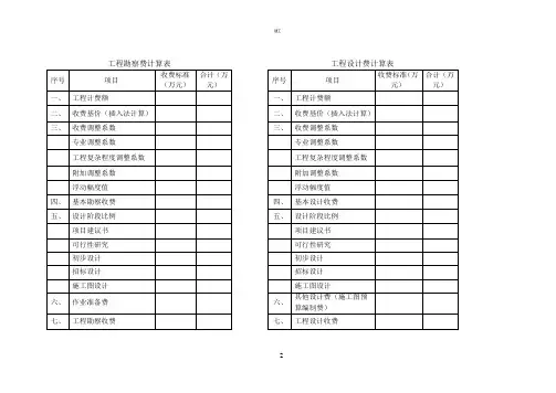 工程勘察费计算表(367)