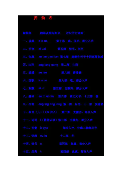 押韵表