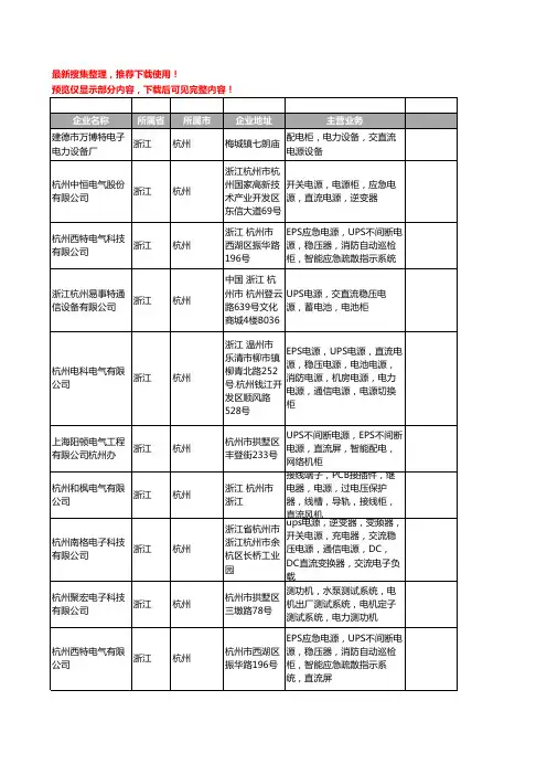 新版浙江省杭州直流电源柜工商企业公司商家名录名单联系方式大全15家