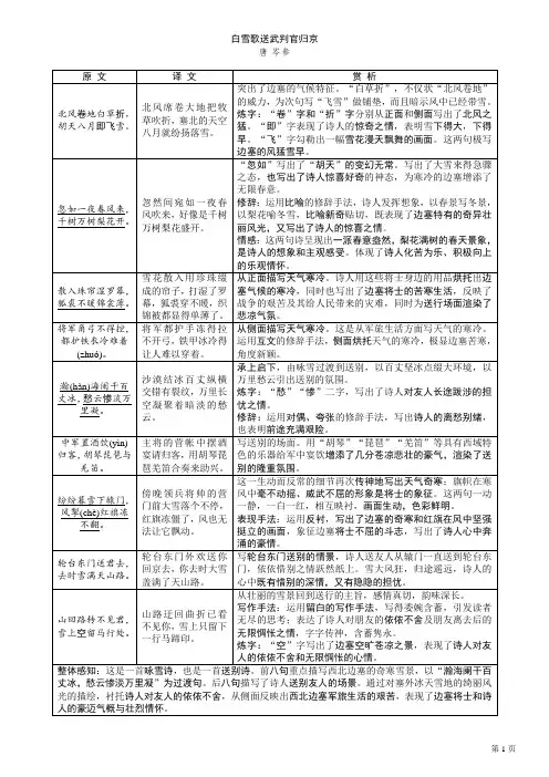 中考古诗鉴赏《白雪歌送武判官归京》原文译文及鉴赏试题汇编