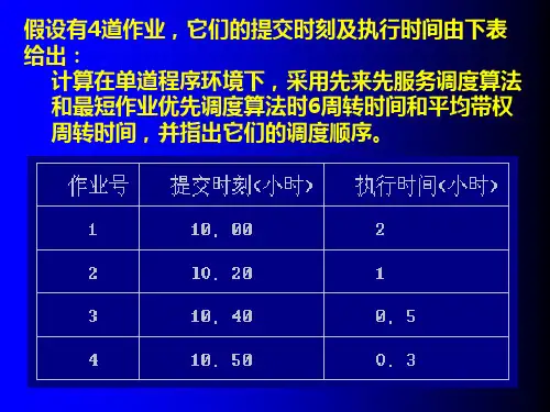 逄 第四章处理机调度习题课