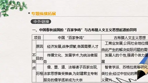 2020届高考一轮复习通史版历史：第1单元 单元整合(一)