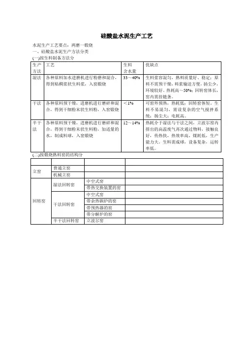 硅酸盐水泥生产工艺