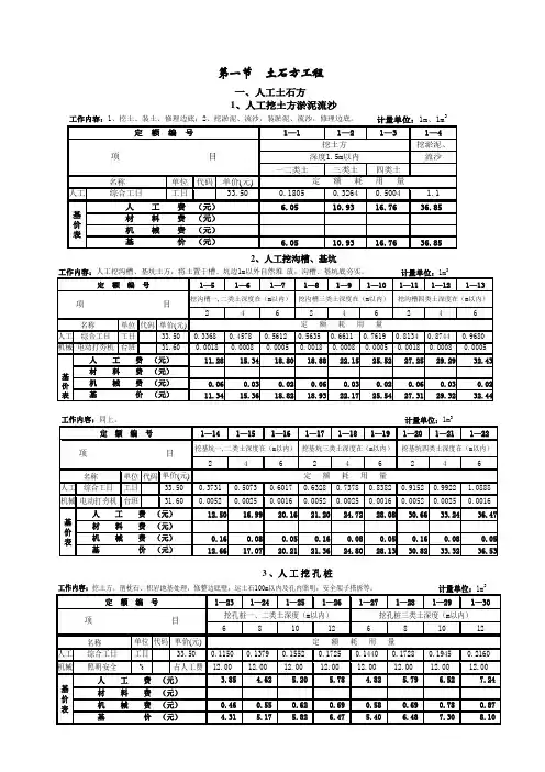 全国统一建筑工程基础定额doc资料