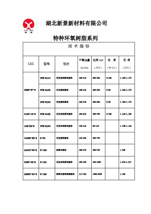 环氧树脂产品说明(全)