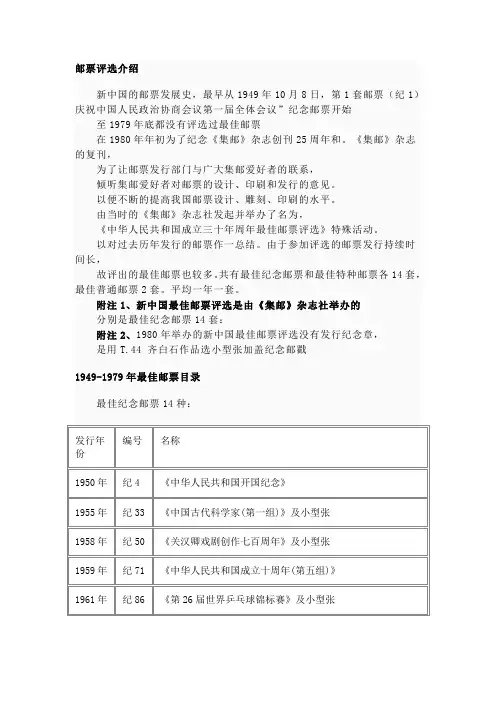 邮票评选介绍