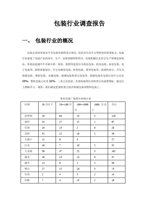 包装行业调查报告