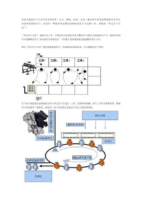 车间--单元生产方式