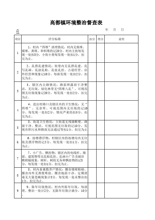 环卫考核评分表