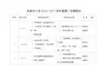 东高屯小学-2016—2017学年的第二学期周历表