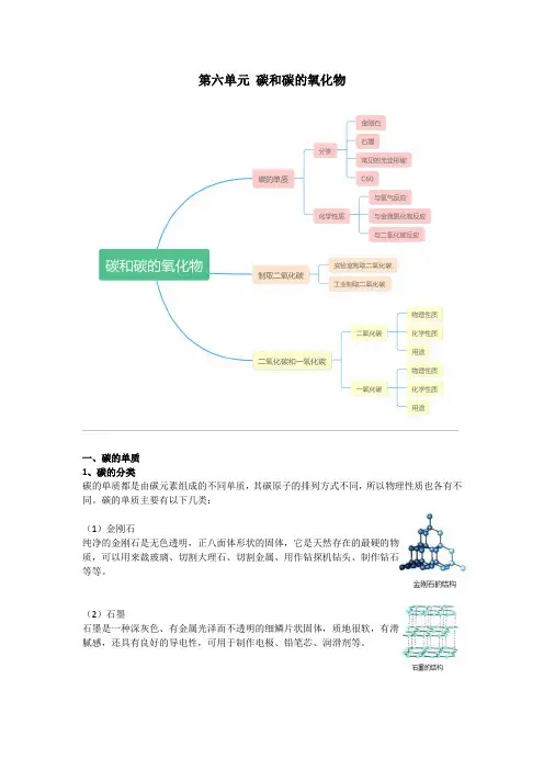 人教版九年级上册化学第六单元《碳和碳的氧化物》知识点汇总