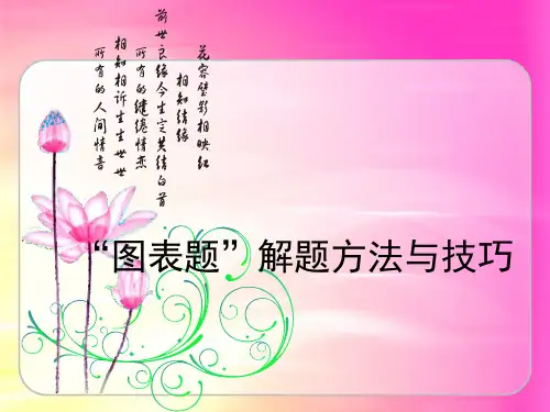 “图表题”解题方法与技巧