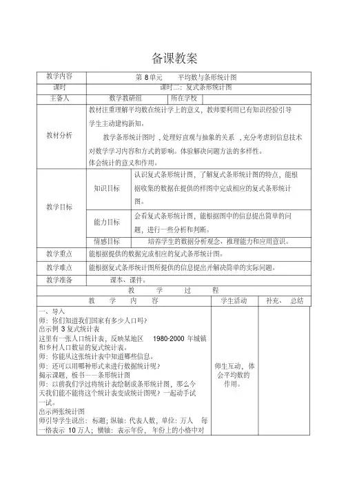 《备课》课时2复式条形统计图
