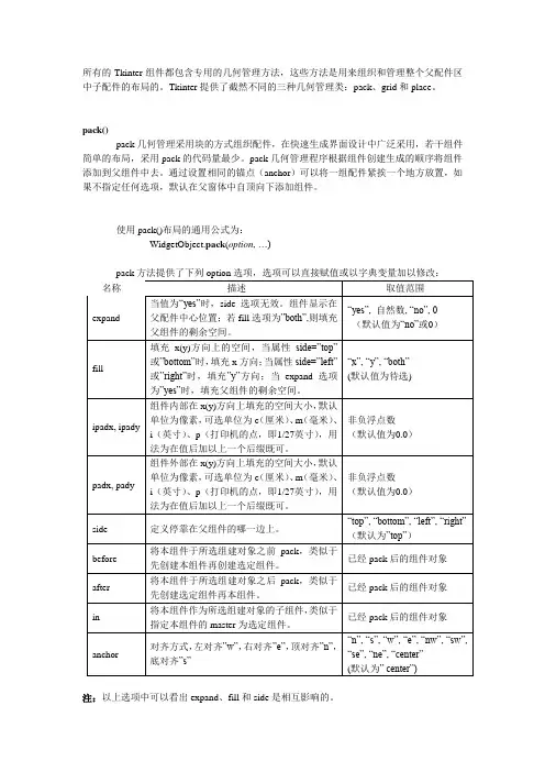 Python-Tkinter几何布局管理