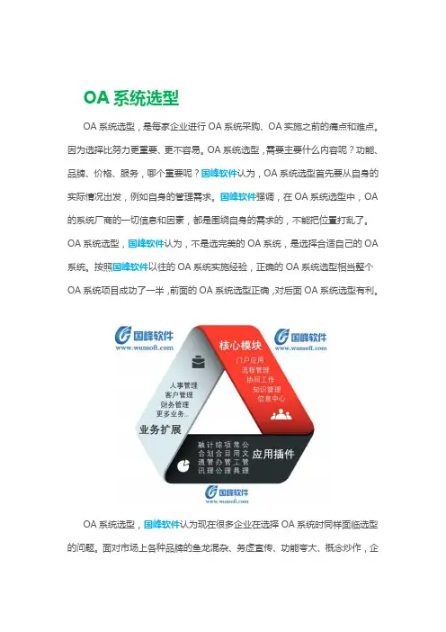 OA系统选型
