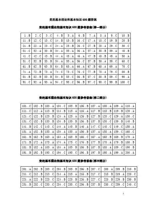 党的基本理论和基本知识600题答案1