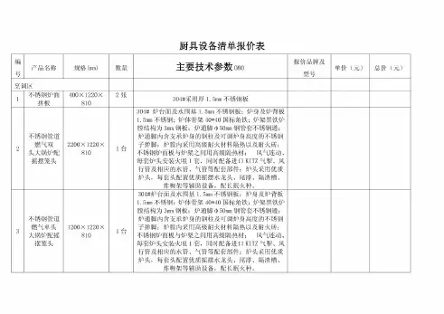 厨具设备清单报价表