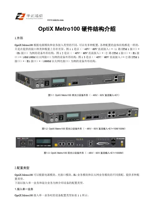 OptiX Metro100硬件结构介绍