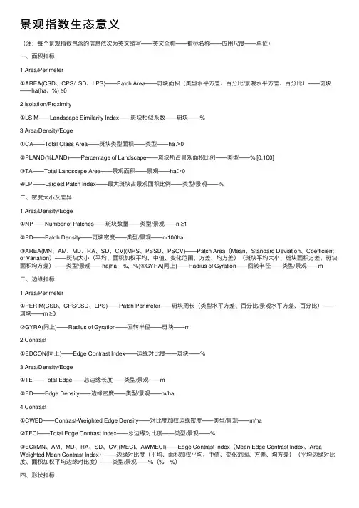 景观指数生态意义
