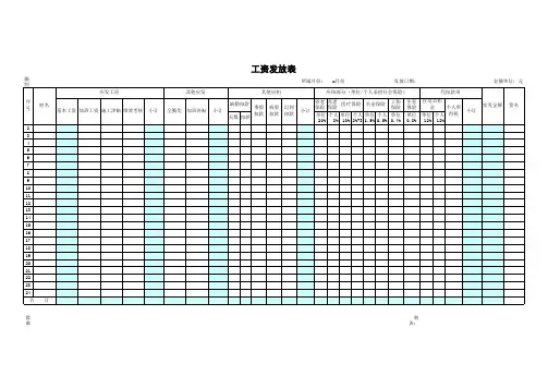 EXCEL工资表模板 -免费下载