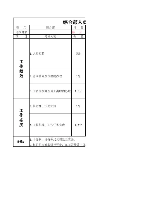 人事专员绩效考核评定表