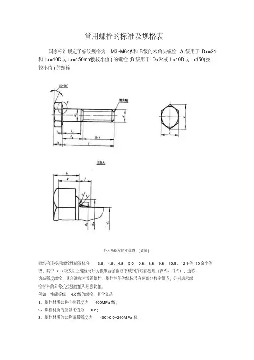 32-规范-常用螺栓的标准及规格表