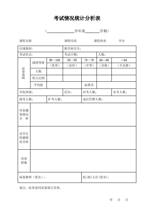 考试情况统计分析表