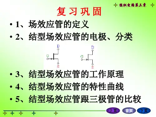 绝缘珊场效应管(MOS)