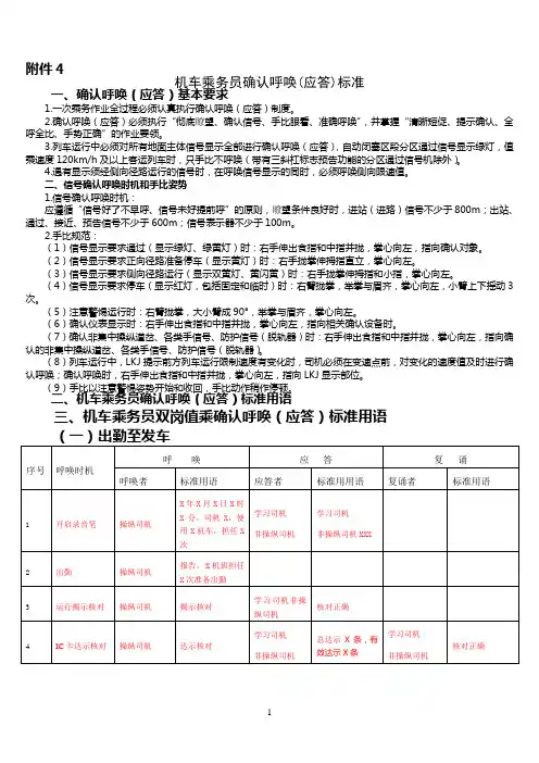 新《操规》呼唤应答,手指手比